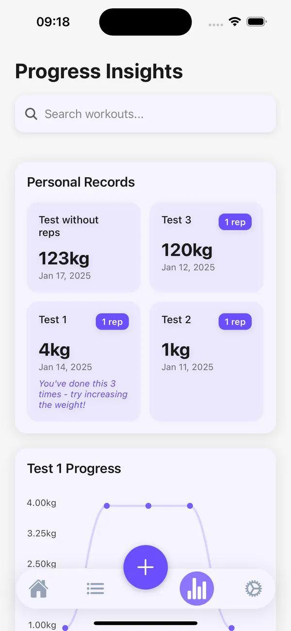 Marca Tu Ritmo — progress insights